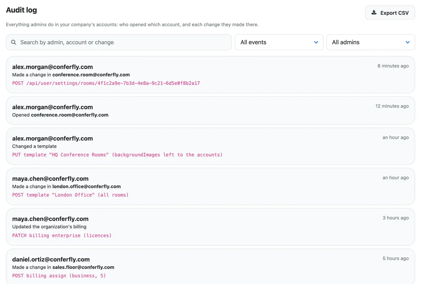 The Admin Portal audit log